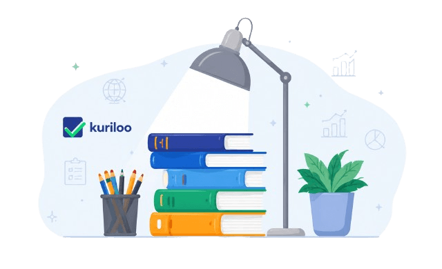 Kuriloo Team
